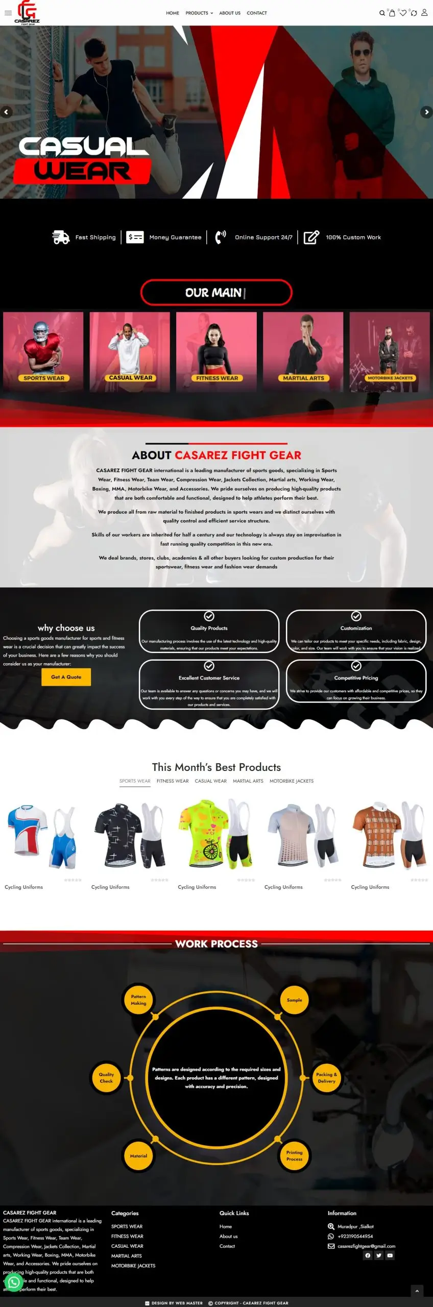 Casarezfightgear